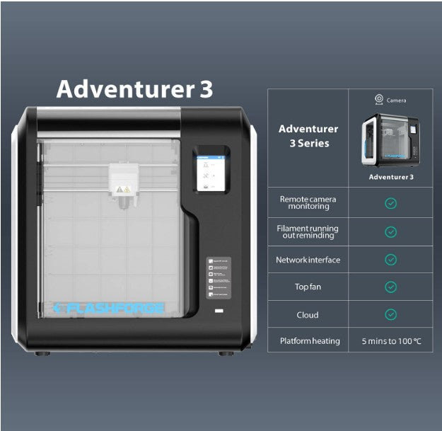 3D Printer Leveling-Free with Quick Removable Nozzle and Heating Bed, Built-in HD Camera, Wi-Fi Cloud Printing