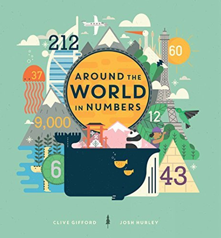 AROUND THE WORLD IN NUMBERS