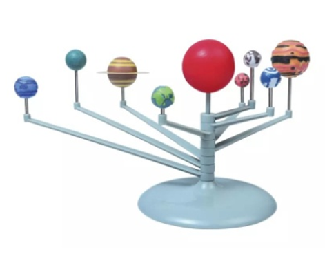 Planetarium Model Science Kit