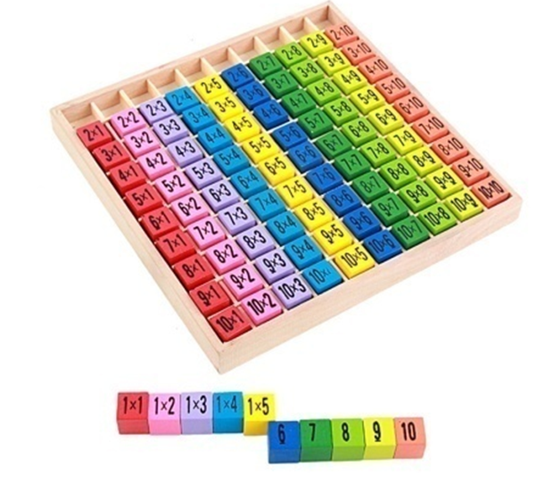 Wooden Multiplication Table